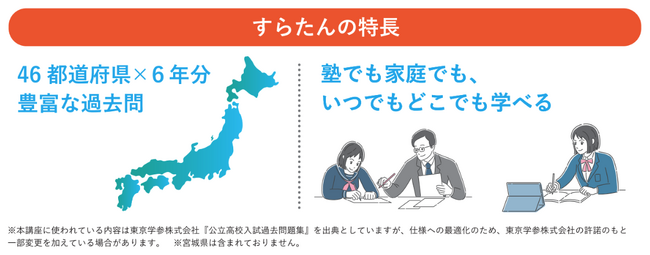 学習塾向けデジタル教材「すらたん数学」正式リリース。