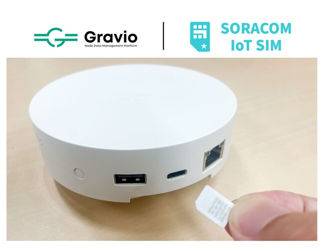 SORACOMの「SPSテクノロジーパートナー」に認定