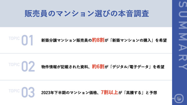 【新築マンション販売のプロに聞く！マンション選びの本音】約8割が「新築マンションの購入」を希望　首都圏で人気なエリアは「横浜」「吉祥寺」、デベロッパー選びで約半数が回答したものは...？