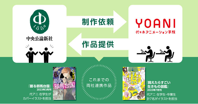 代々木アニメーション学院と中央公論新社が包括連携協定を締結　新人イラストレーター、クリエイターの発掘等で協業