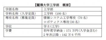 首都圏では約10年ぶりの「工学部」新設 麗澤大学に工学部誕生!文理融合の総合大学へ進化