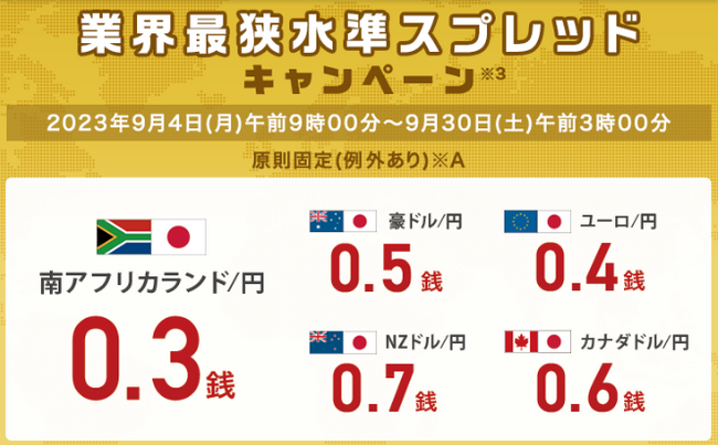 業界最狭水準スプレッドキャンペーン※3を開始！