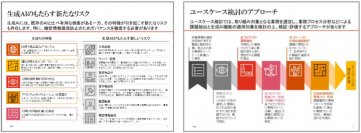 PwCコンサルティング、自治体における生成AI導入に向けたガイドブックを提供