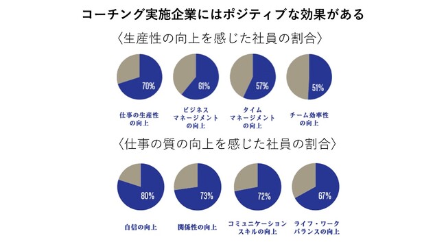 【福岡開催｜9月4日(月)】今こそマネジメントを見直すべき時。組織強化の軸となる管理職育成についてお伝えするブランディングセミナー。