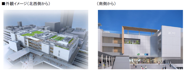 中野駅西側南北通路及び新駅舎整備・駅ビル開発の概要について
