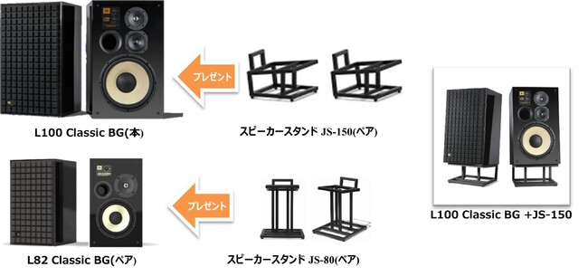 「JBLスピーカースタンドプレゼントキャンペーン」実施のお知らせ