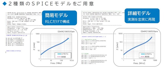 ノイズ対策の工数削減に寄与！回路シミュレーションデータの提供を開始します