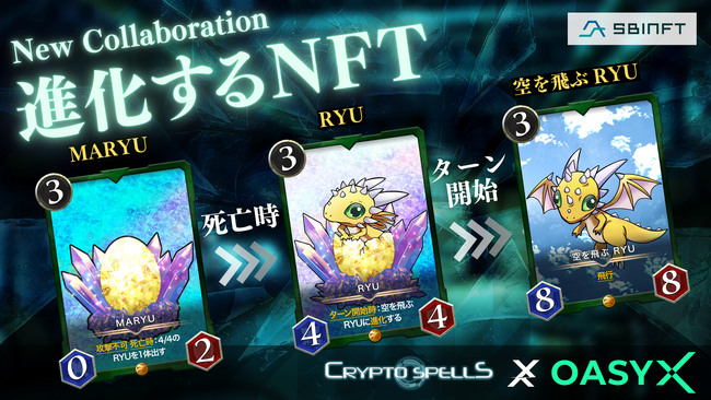 CryptoSpellsとRYUZOのコラボNFTをSBINFT Marketで販売決定