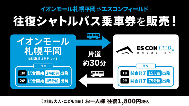 「イオンモール札幌平岡」発着往復シャトルバス乗車券販売のお知らせ