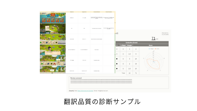 無料ローカライズ相談会も実施。Alconostが「東京ゲームショウ 2023」に初出展