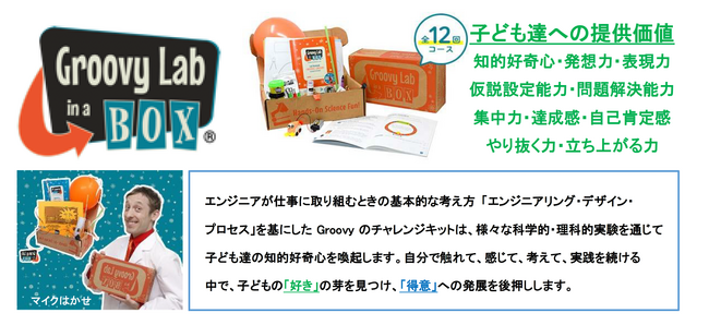 英語で実験！縦割りグループで創造性を膨らませミッションにチャレンジ！