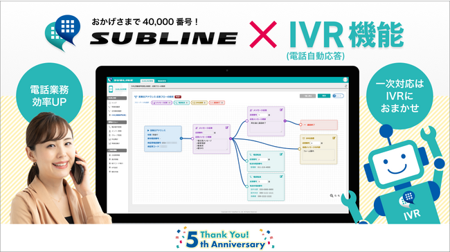 仕事で使う050電話アプリSUBLINE-サブライン-がIVR（電話自動応答）をリリース