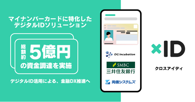 マイナンバーカードに特化したデジタルIDソリューションを提供するxID、約5億円の資金調達を実施