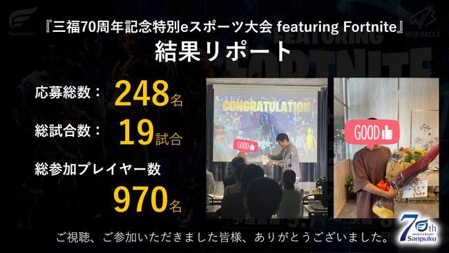 【結果レポート】「三福70周年記念特別eスポーツ大会 featuring Fortnite」開催