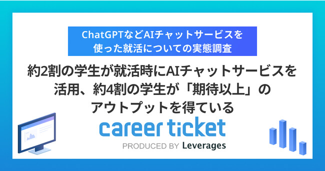 約2割の学生が就活時にAIチャットサービスを活用、約4割の学生が「期待以上」のアウトプットを得ている