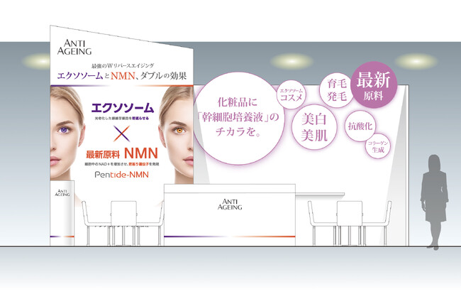 エクソソームとNMN でアンチエイジングの新提案