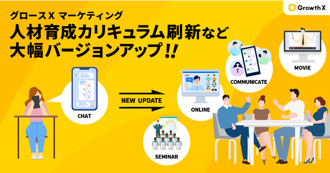 グロースX マーケティング人材育成カリキュラム刷新など大幅バージョンアップ