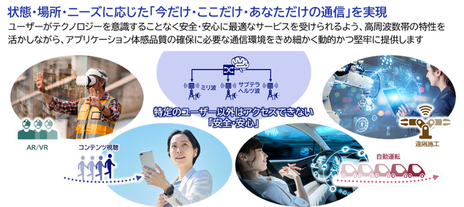 東京大学とNEC、Beyond 5G共同研究技術の社会実装に向けてキャンパステストベッドを活用した取り組みを開始