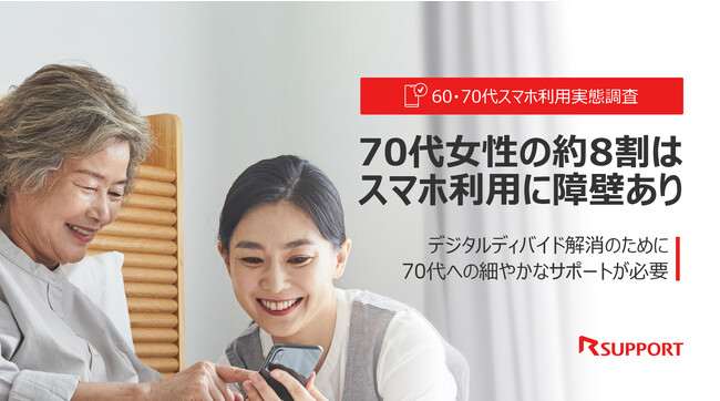 【60・70代スマホ利用実態調査】70代女性の約8割はスマホ利用に障壁あり　デジタルディバイド解消のために70代へ細かなサポートが必要
