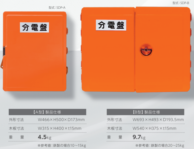 鉄製よりも50%も軽量になった仮設用分電盤ボックス『セフティー樹脂ボックス』9月5日発売！
