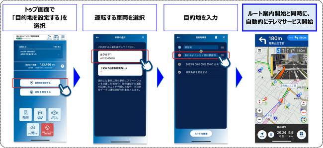 スマートフォンのみで利用できるテレマティクス自動車保険「タフ・見守るクルマの保険NexT」を発売
