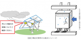 9・10月は台風による太陽電池発電所の被害に注意!