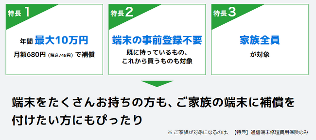 「ムスビー」で通信端末修理費用保険特典付きサービス『なんでも端末安心パック』を開始