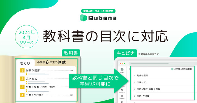 学習eポータル＋AI型教材「Qubena (キュビナ) 」2024年4月より各自治体で利用している教科書の目次に対応