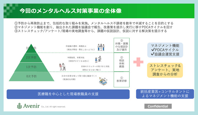 那覇市教育委員会が推進する“教職員のメンタルヘルス対策”をメンタルヘルステクノロジーズが支援