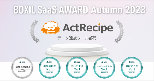iPaaS「ActRecipe」、「BOXIL SaaS AWARD Autumn 2023」データ連携ツール部門にて「Good Service」ほか4つのNo.1を受賞