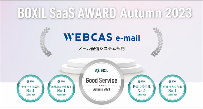 メール配信システム「WEBCAS e-mail」が「BOXIL SaaS AWARD Autumn 2023」で「Good Service」に選出