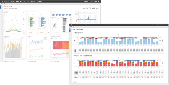 バーチャレクス、コールセンターCRM「インスピーリ」と、分析プラットフォーム「Tableau」を連携