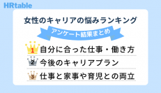 女性のキャリアの悩みランキング　～20代～40代の女性62人にアンケート調査実施～