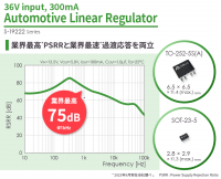 業界最高(※1)PSRR(※2)と業界最速(※3)過渡応答を両立車載用高耐圧LDOリニアレギュレータIC「S-19222シリーズ」発売