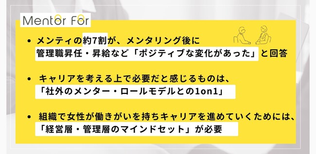 【独自調査】社外メンターに相談経験のある女性社員 129名を調査　約7割がメンタリング後に管理職昇任・昇給など「ポジティブな変化があった」と回答