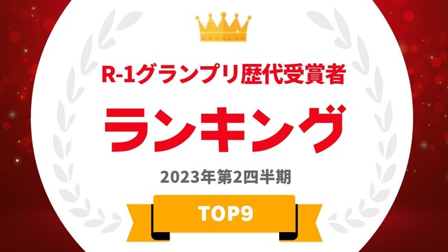  『タレントパワーランキング』がR-1グランプリ歴代受賞者のタレントランキングを発表！WEBサイト『タレントパワーランキング』ランキング企画第253弾！！