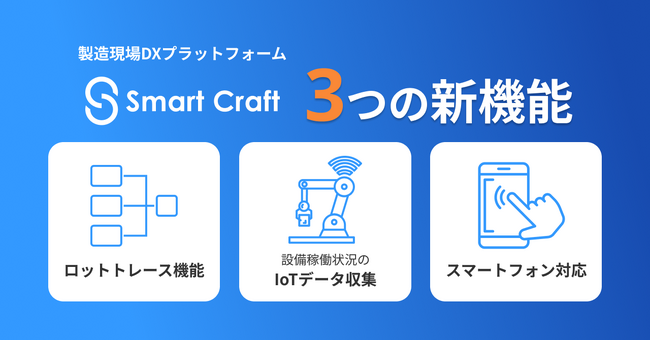 Smart Craft、製造現場DXを加速させる3つの新機能をリリース