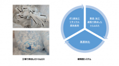 製造過程で排出するプラスチックを再利用する取り組みを開始