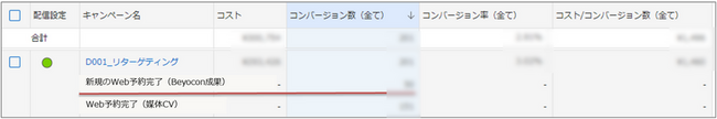 1st Party Dataを活用したデジタルマーケティング支援ツール「Beyocon（ビヨコン）」、Yahooディスプレイ広告（YDA）のコンバージョンインポート機能に対応開始！