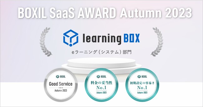 learningBOXがeラーニング（システム）部門の「料金の妥当性No.1」「初期設定の容易さNo.1」に選出！