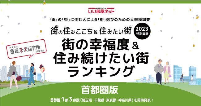 いい部屋ネット「街の幸福度 ＆ 住み続けたい街ランキング２０２３<東京都版＞」（街の住みここちランキング特別集計）発表