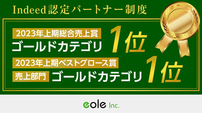 イオレがIndeed の認定パートナー制度において、2023年上期総合売上賞 ゴールドカテゴリ1位を受賞