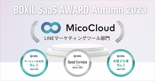 MicoCloudが「BOXIL SaaS AWARD Autumn 2023」LINEマーケティングツール部門 「Good Service」「サービスの安定性No.1」「お役立ち度No.1」に選出