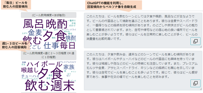 ChatGPTと連携した機能で、SaaS型 