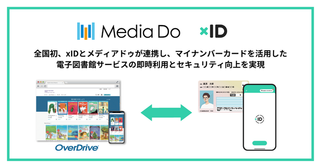 全国初、xIDとメディアドゥが連携し、マイナンバーカードを活用した電子図書館サービスの即時利用とセキュリティ向上を実現
