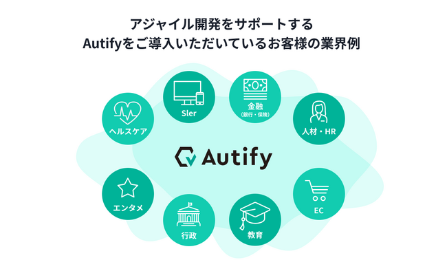 AIを活用したテスト自動化のAutify、ChatGPTを活用したテストシナリオ作成補助機能「Step Suggestions」をローンチ
