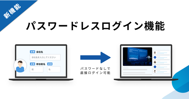 参加率と参加者体験を高めるパスワードレスログイン機能をリリース