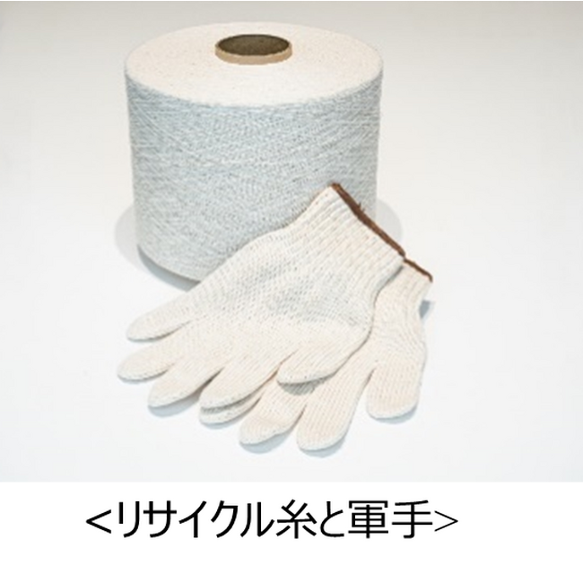 “本当の清潔” を考えた、生乾き臭が発生しない抗菌タオル「MAMORUNE(マモルネ)」本格発売開始
