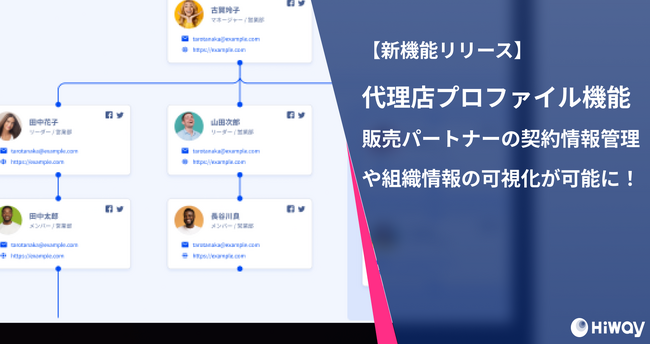 営業連携クラウド「Hiway（ハイウェイ）」に代理店管理機能を追加