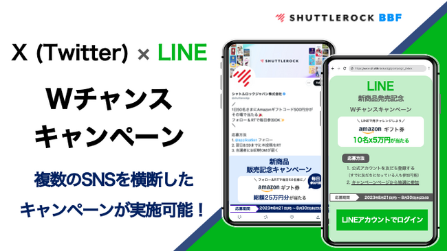 X（Twitter）キャンペーンとLINEキャンペーンの併用で、情報拡散と友だち数のアップが可能に